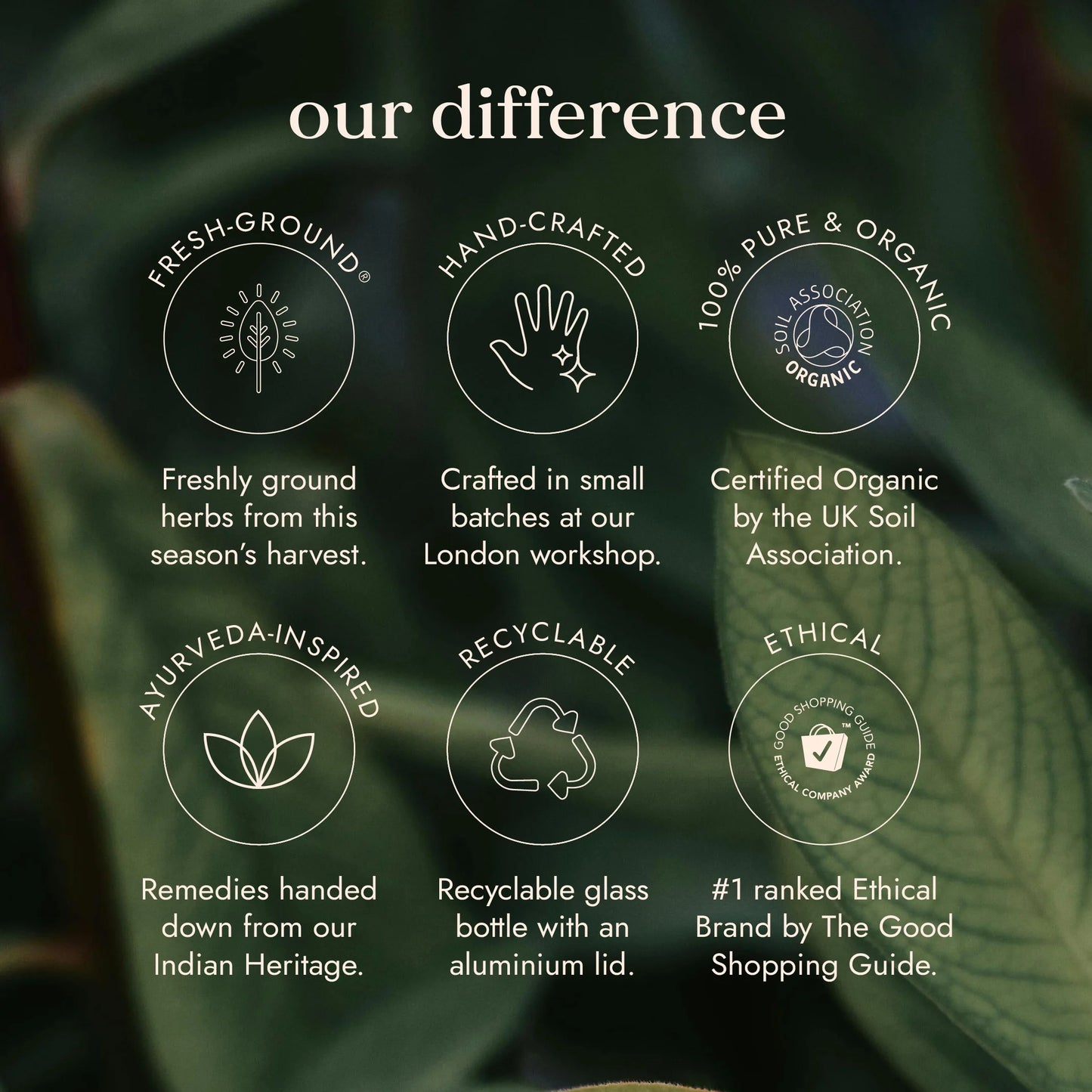 Organic Ashwagandha