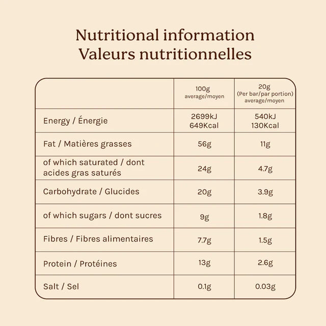 Nutritional information table for the cosmic dealer raspberry and macadamia nut butter chocolate on a beige background