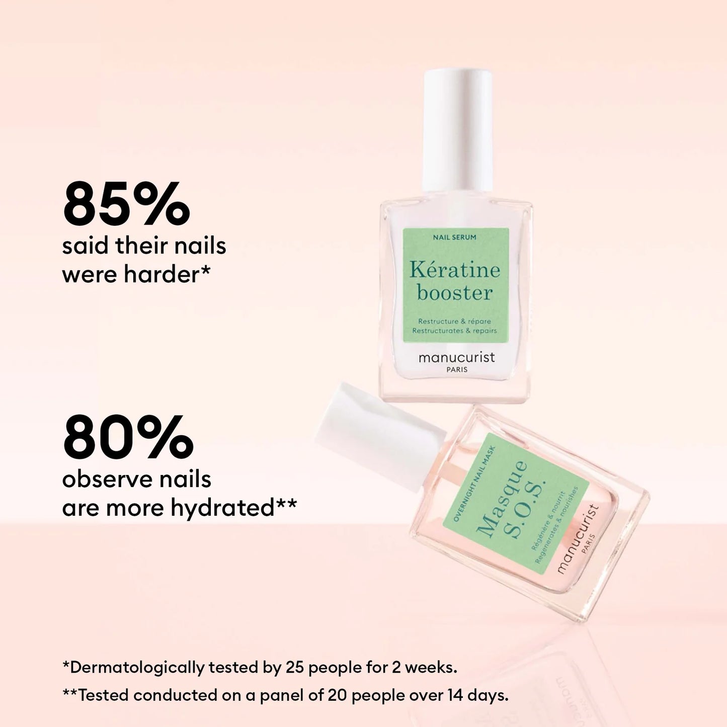 Manucurist Day & Night Duo – keratin nail repair and overnight hydration treatment for fragile nails.
