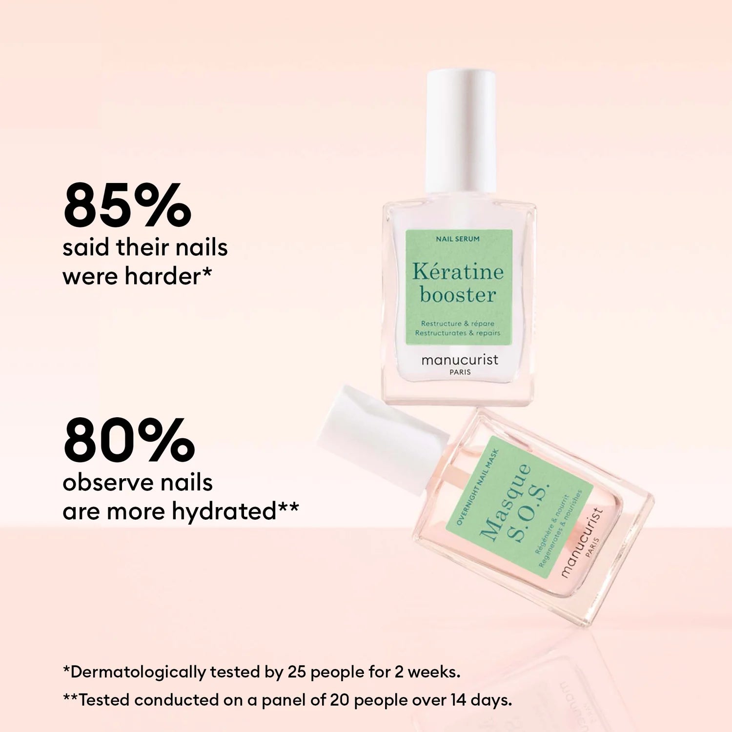 Manucurist Day & Night Duo – keratin nail repair and overnight hydration treatment for fragile nails.