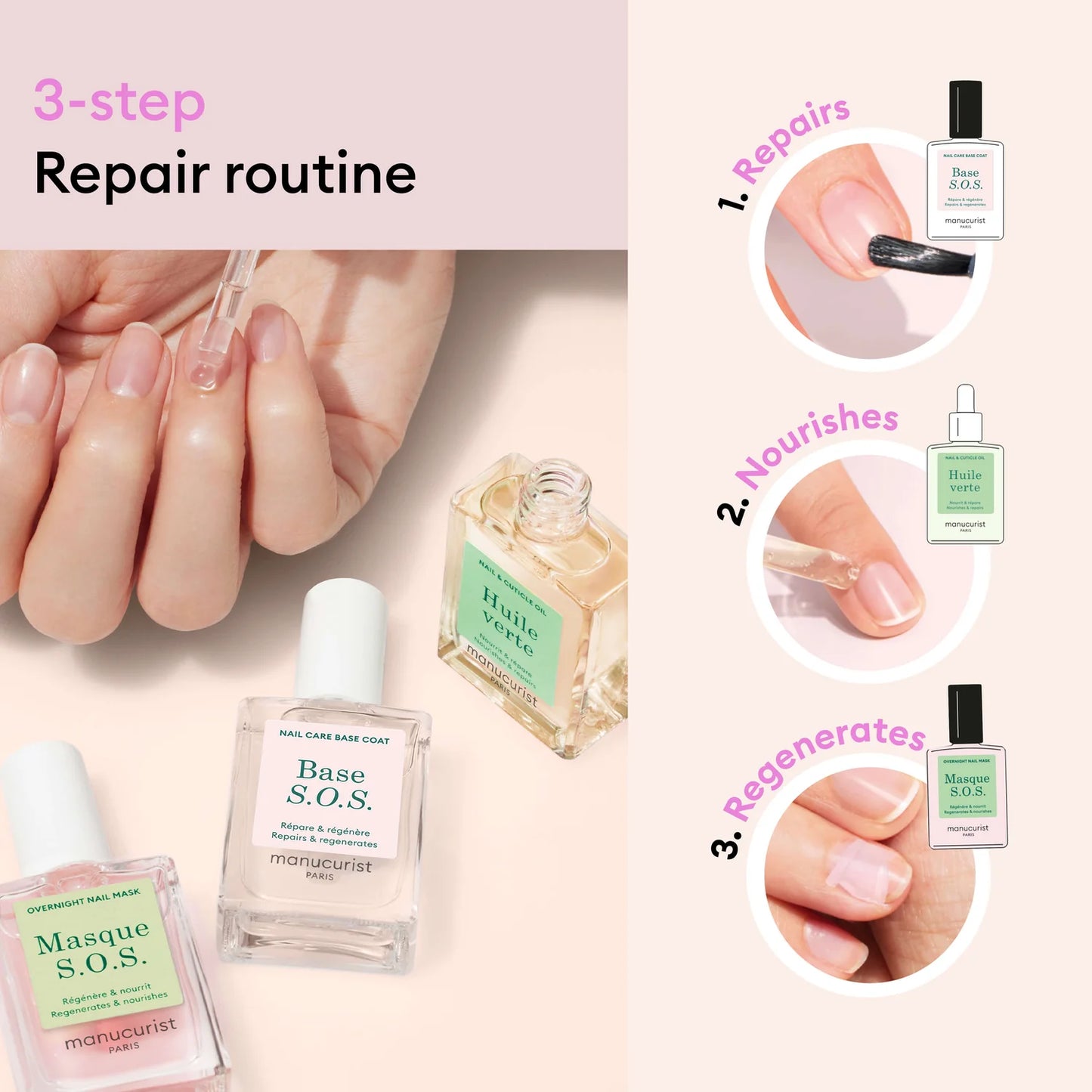 Manucurist Rescue Kit – plant-based nail repair and strengthening treatment for damaged nails.