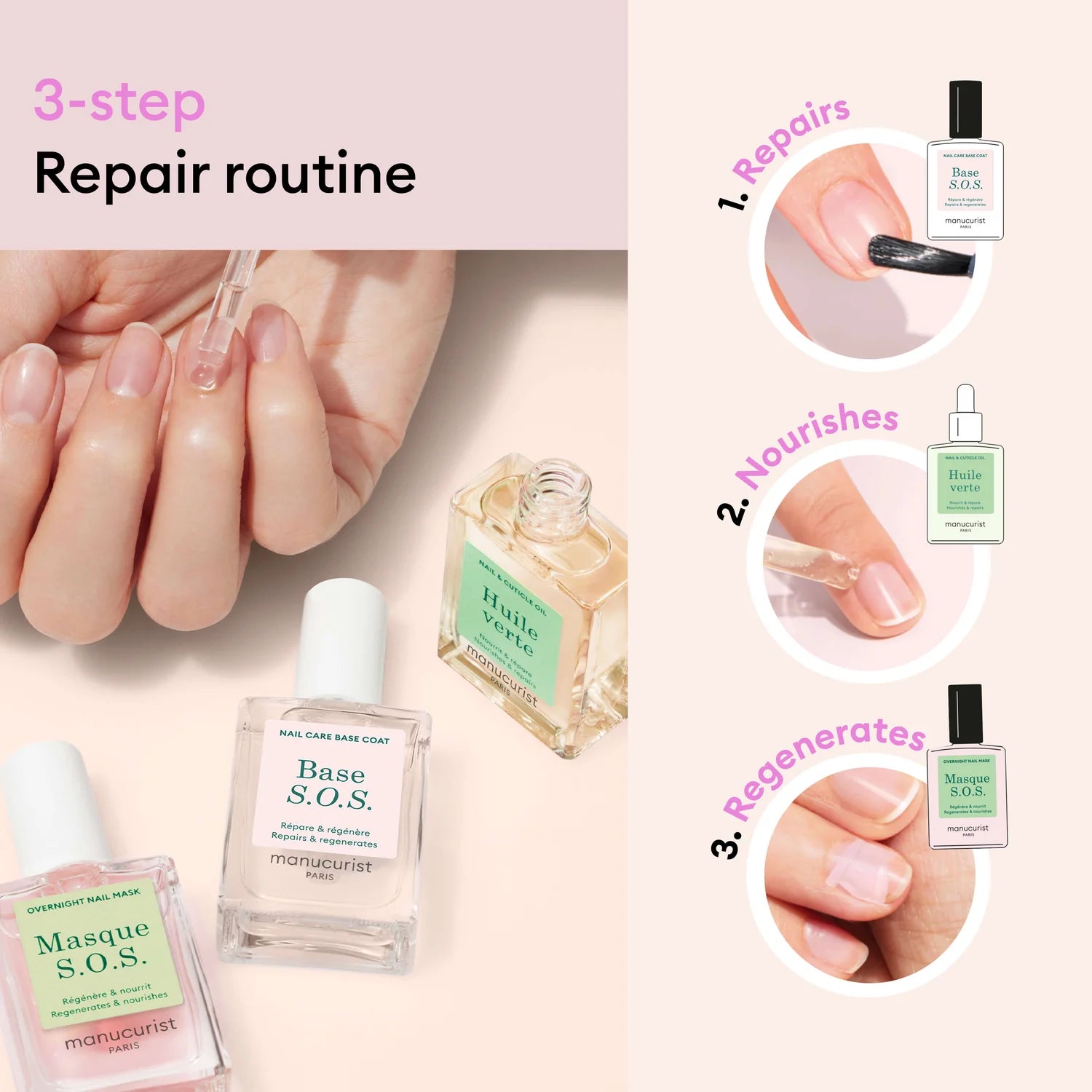Manucurist Rescue Kit – plant-based nail repair and strengthening treatment for damaged nails.
