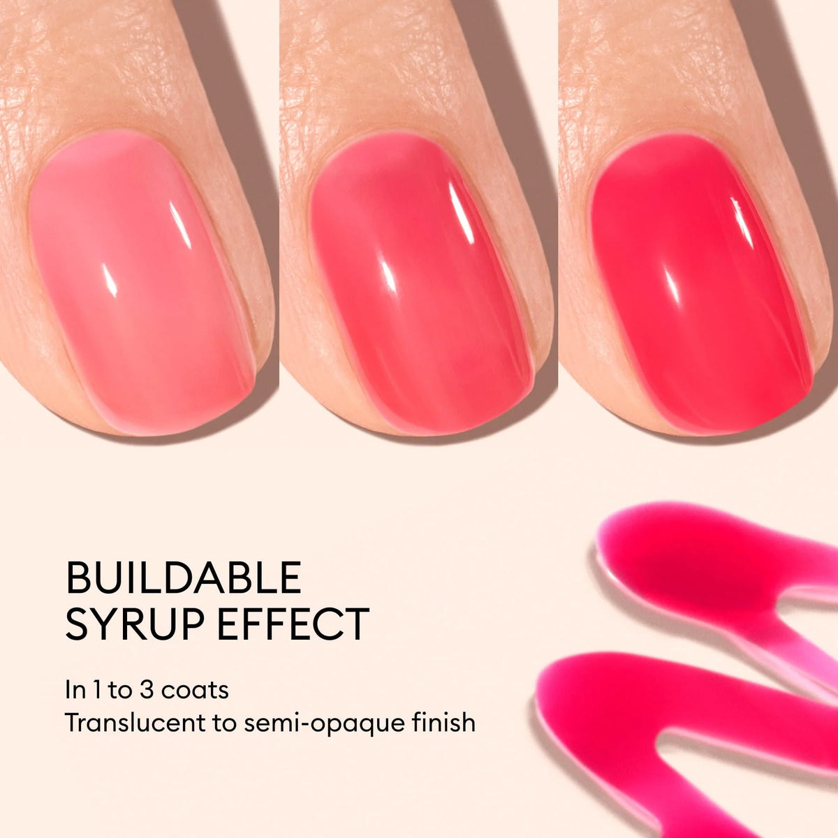 All About Jellies | Nail Polish Duo & Pouch