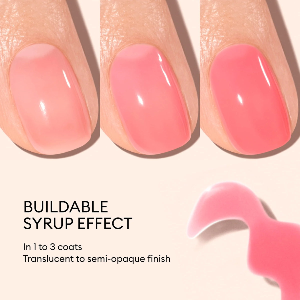 All About Jellies | Nail Polish Duo & Pouch
