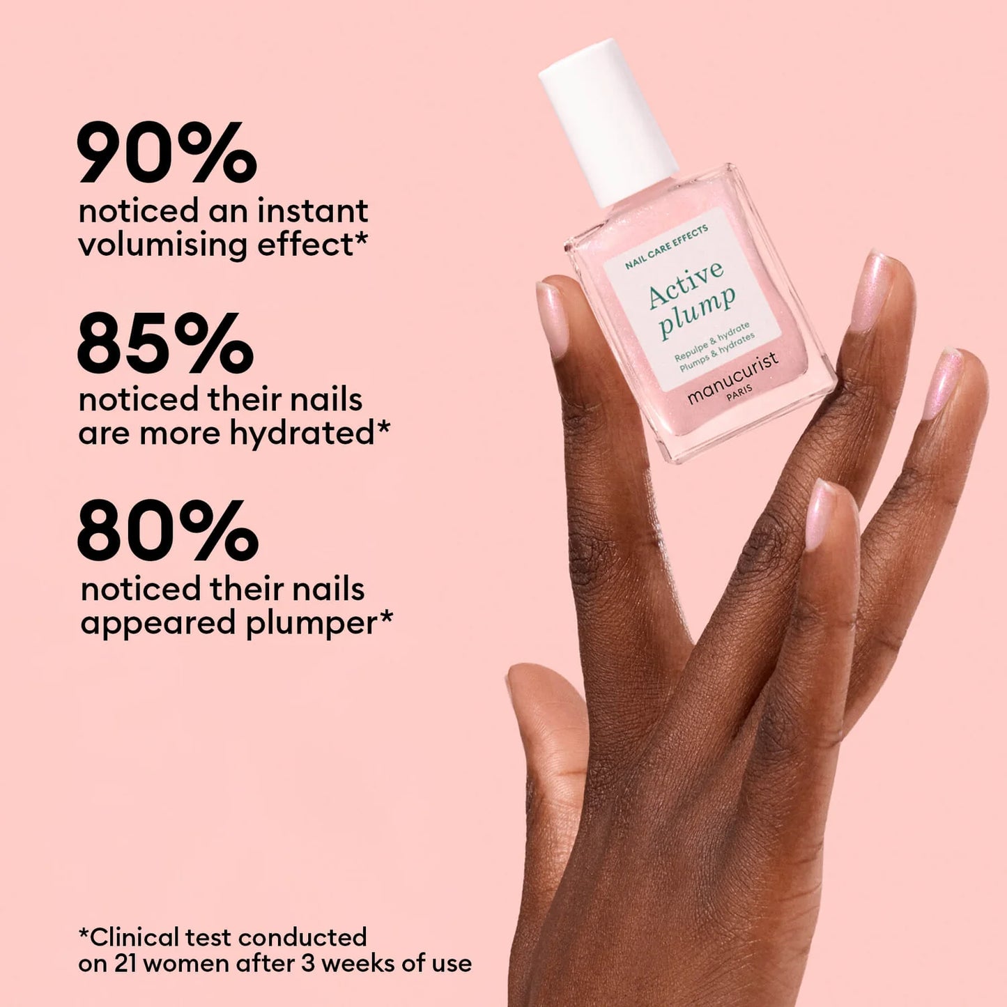 Manucurist Active Plump – collagen-infused nail care polish with peach extract and AHA for hydrated, glossy nails.