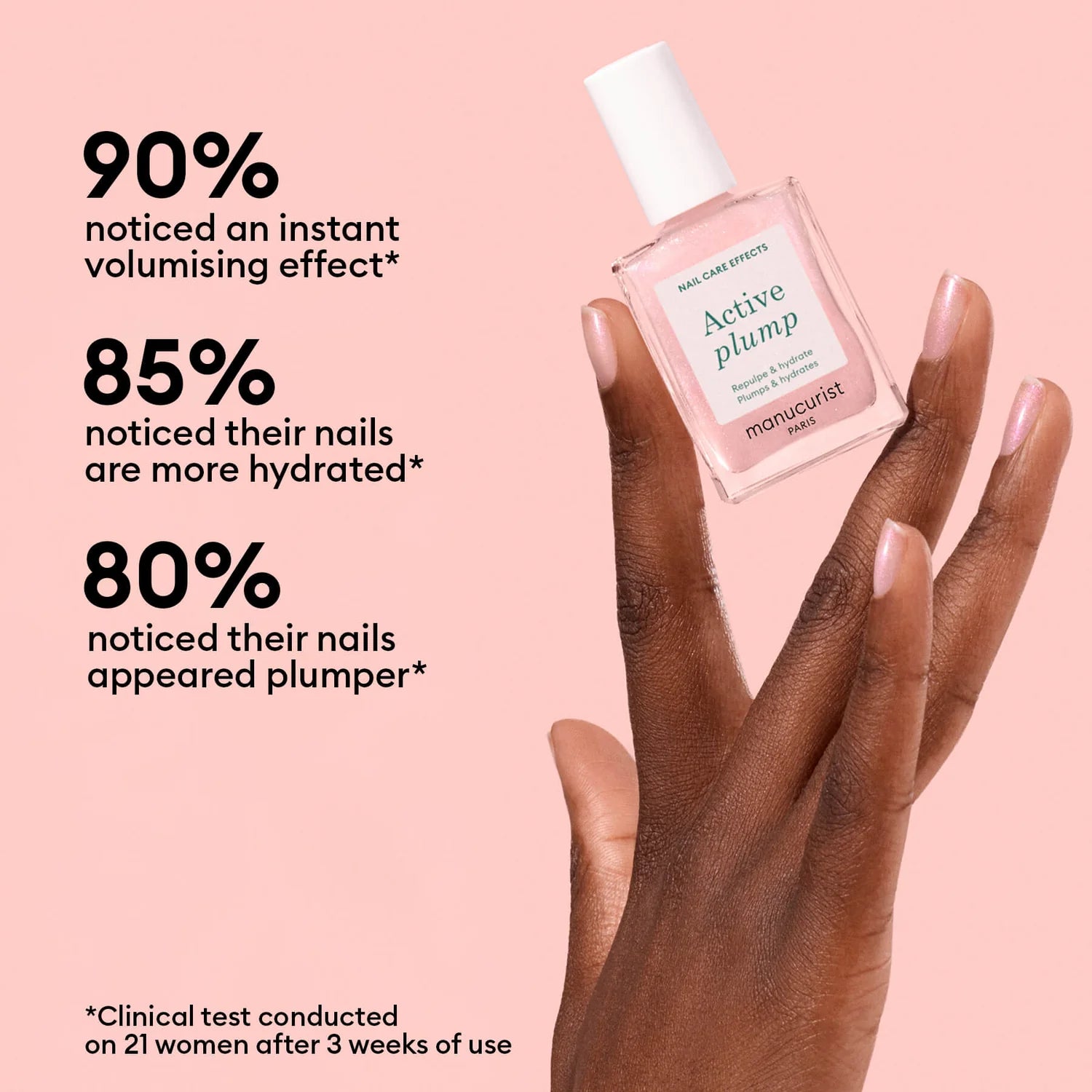 Manucurist Active Plump – collagen-infused nail care polish with peach extract and AHA for hydrated, glossy nails.