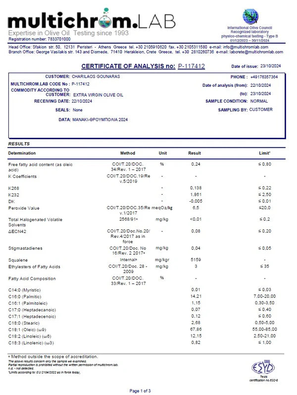 Multichrom LAB certificate of analysis for for the 8:26 Histories olive oil 