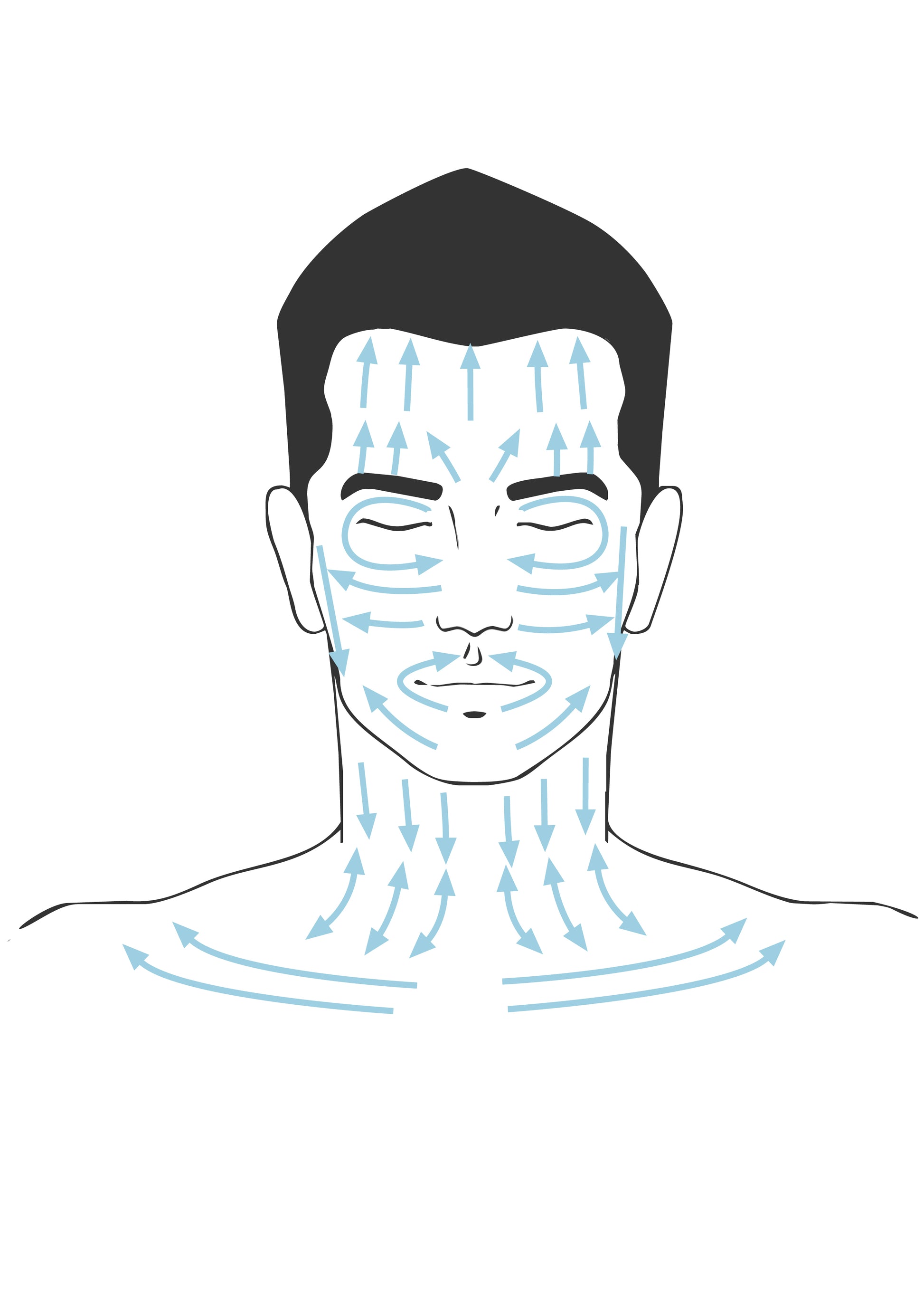 Illustration of a man with arrows indicating facial massage techniques on a white background