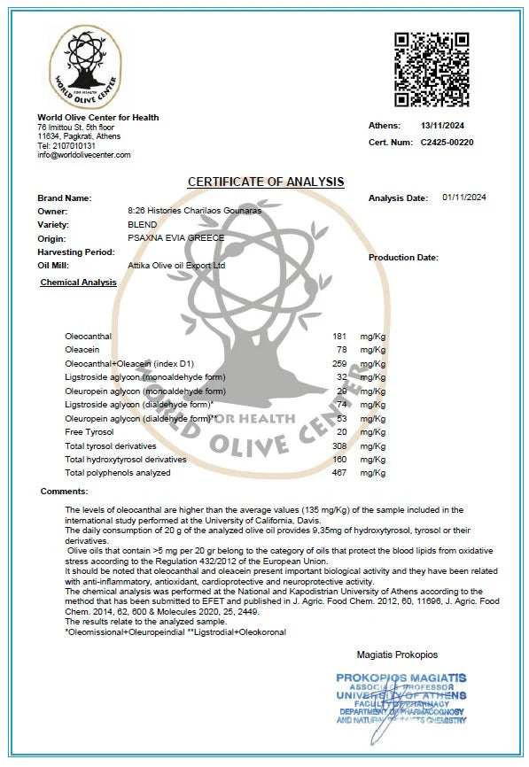 Certificate of Analysis for the 8:26 Histories olive oil with World Olive Center for Health branding.